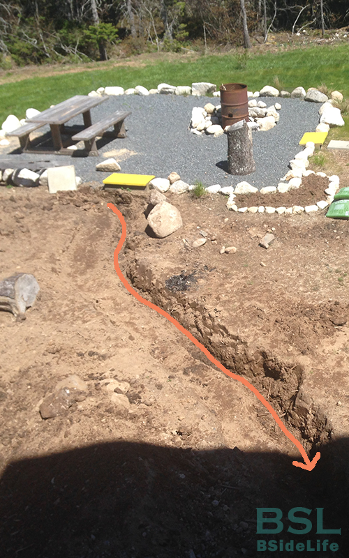 gravel walkway deeper trench outline